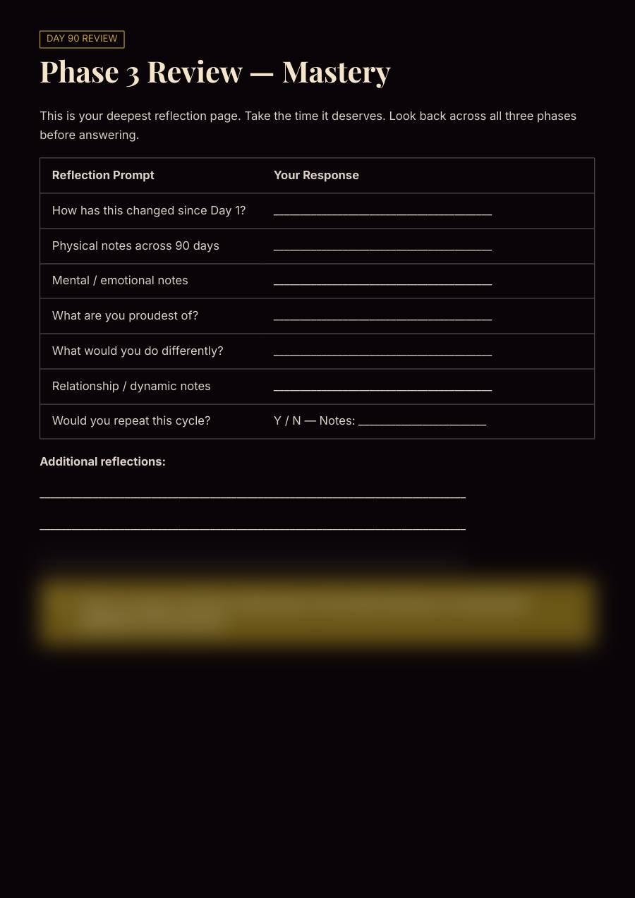 The 90-Day Chastity Planner, preview page 1 of 2. The lower part of the page is blurred.