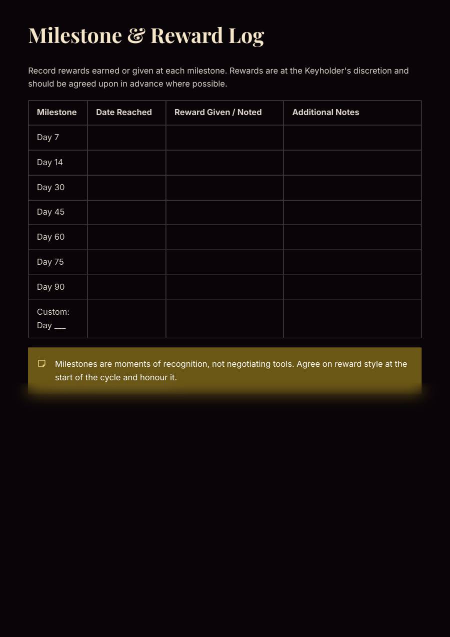 The 90-Day Chastity Planner, preview page 2 of 2. The lower part of the page is blurred.