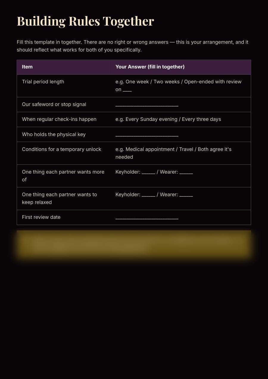Chastity Together: A Couples' Starter Guide, preview page 1 of 2. The lower part of the page is blurred.