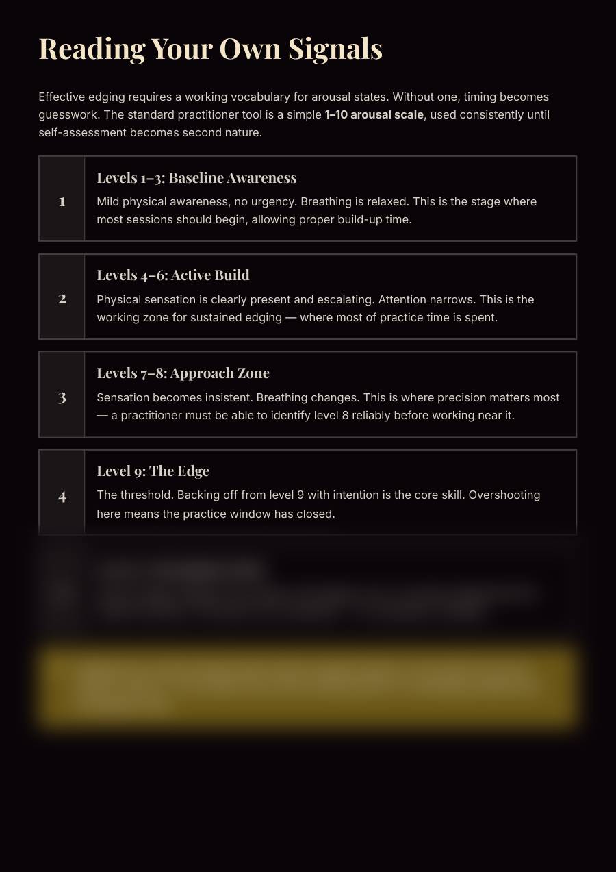 Denial & Control Mastery, preview page 1 of 2. The lower part of the page is blurred.