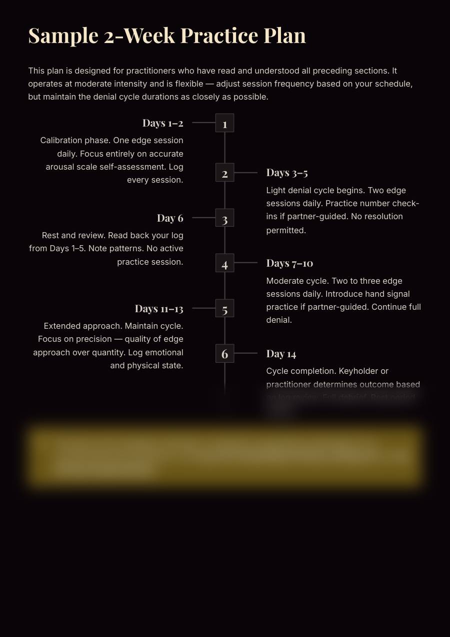 Denial & Control Mastery, preview page 2 of 2. The lower part of the page is blurred.