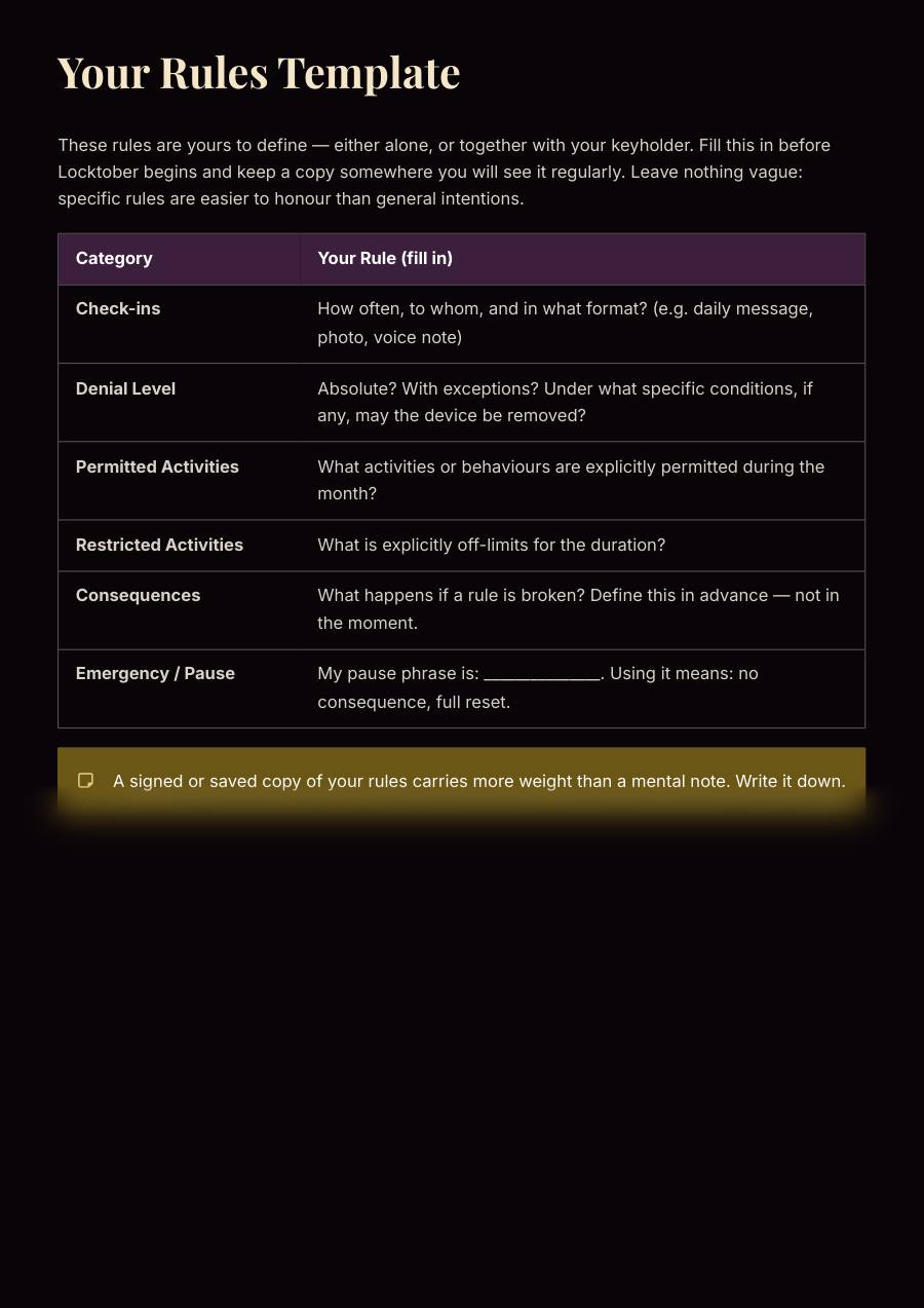 Locktober Rules & Ritual Starter Pack, preview page 1 of 2. The lower part of the page is blurred.