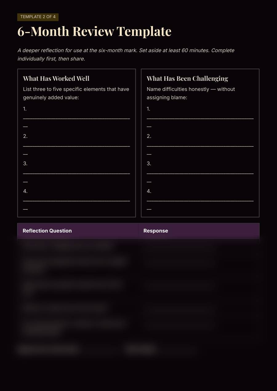 Long-Term Keyholding: 90 Days and Beyond, preview page 1 of 2. The lower part of the page is blurred.