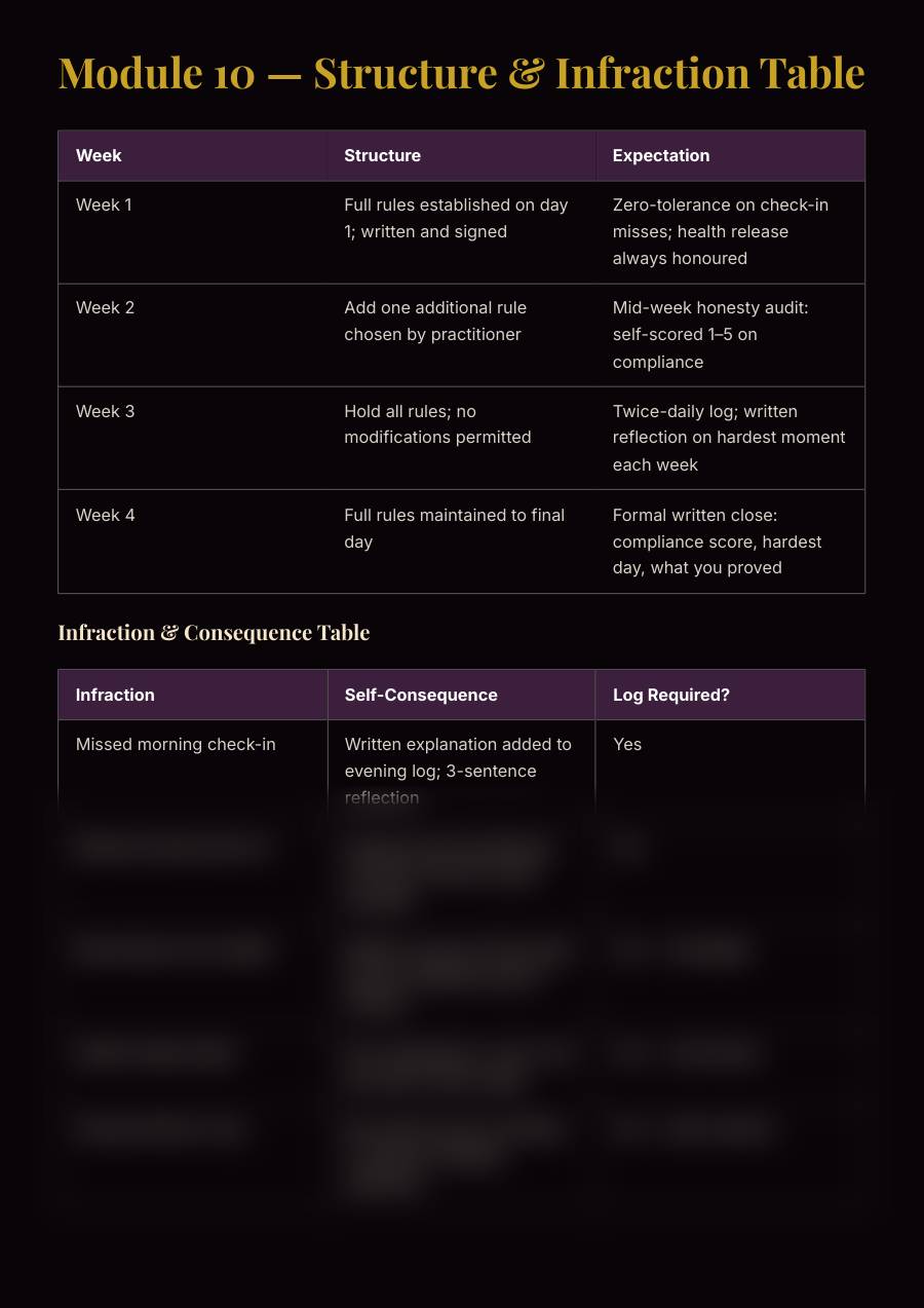 The Monthly Theme Planner Bundle, preview page 2 of 2. The lower part of the page is blurred.